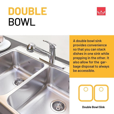 Double Bowl Stainless Steel Kitchen Sink with Faucet, Drop-In 33-Inch Left-To-Right by 22-Inch Front-To-Back by 7-Inch Depth