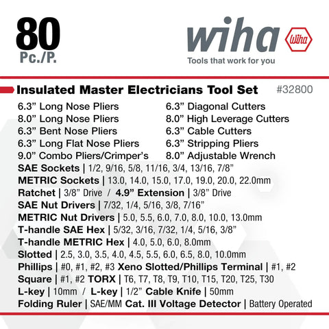 Insulated Electrician Tool Set 80 Piece Pro Grade Kit product list with screwdrivers, pliers, sockets, and nut drivers in text format.