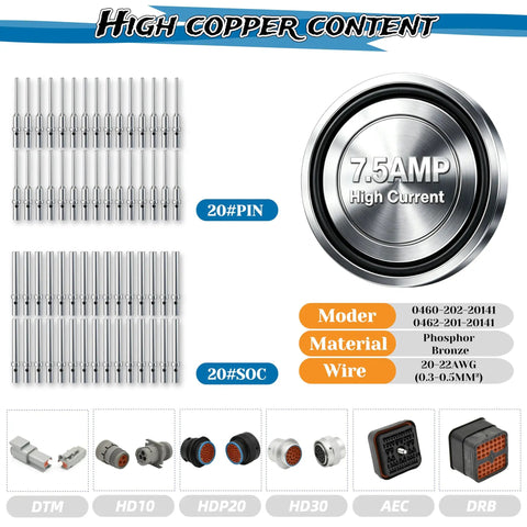 Deutsch DTM Connector Kit 60 Pieces With Solid Pins And Female Sockets For 20 22 AWG Wiring shown with 7.5AMP high current spec.