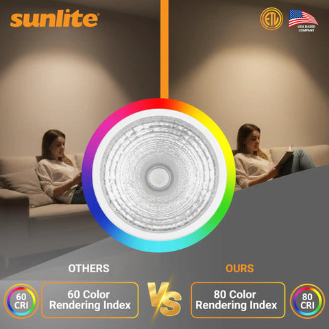 Comparison of LED PAR30 Short Neck Flood Light Bulb 9W 75W Equivalent 850 Lumens Dimmable ETL Listed Medium E26 Base