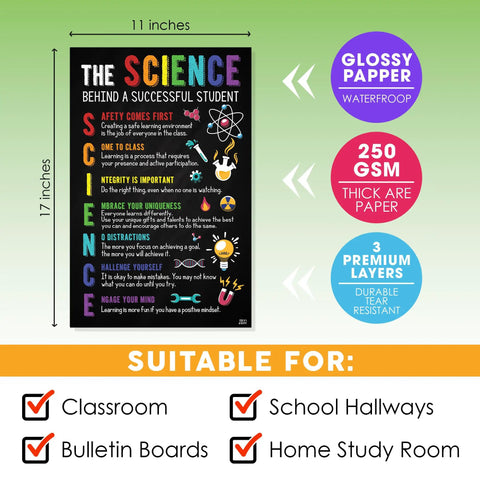 Must Have Science Class Rules Poster Set 2 Pieces Printable Art showcasing durability features and suitable locations.