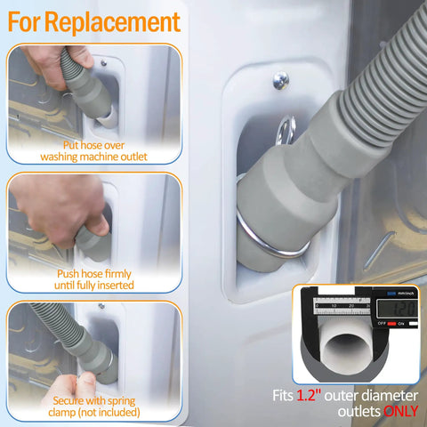 Installation steps for 6.8 Feet Washing Machine Drain Hose Extension Kit With Extension Adapter And Two Stainless Steel Clamps, U Bend Holder