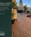 Outdoor deck with DuroGrit Outdoor Wood Oil Stain And Sealer In Foxy Brown One Layer UV Protection For Decks Fences And Furniture 30 Ml Sample.