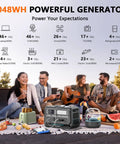 Group picnic using 2400W LiFePO4 Portable Power Station With 2048Wh Solar Generator Beefy 3600W Surge 1500W AC Charging And 1200W Solar