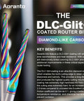 DLC-Glit+ coated router bits with diamond-like carbon, featuring multi-colored design, promoting extreme hardness and heat resistance