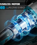Brushless Cordless Sheet Metal Nibbler For Makita 18V Battery, featuring the brushless motor and 1900 SPM technology.
