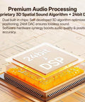 Illustration showing a 24bit DAC and DSP chip used in immersive gaming speakers with DSP and 36W power 24bit USB DAC Bluetooth 5.2 2.0 RGB.