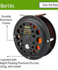 All In One Fly Fishing Kit with eight foot five to six weight three piece rod rim control reel, pre-spooled line, and leader