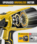 Cordless HVLP paint sprayer showcasing an upgraded brushless motor in cutaway view, highlighting efficiency and performance.