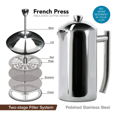 Double Walled Stainless Steel French Press Coffee Maker 44 Oz Extra Large Polished shown with dual filter system and lid.