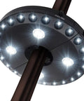 Cordless Patio Umbrella Light With 28 LEDs And 3 Lighting Modes Dim Four LED Bright 24 LED And Super Bright 28 LED 200 Lux