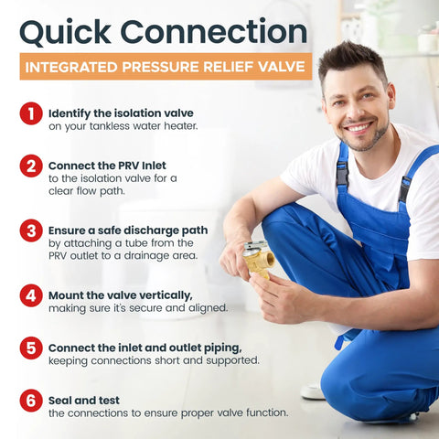 Man holding Three Quarter Inch Tankless Water Heater Flush Kit with Isolation Valves and Pressure Relief Valve for installation guidance.