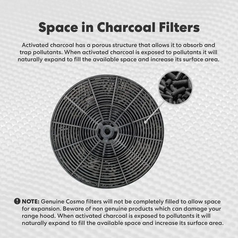 Replaceable Activated Charcoal Range Hood Filter for 5MU30 and 5MU36 Odor Absorbing CFK4 disc with porous charcoal structure