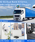 Dual Band WiFi Antenna Set 2.4GHz 5GHz RP SMA Antennas 2 Pack displayed with PC, router, security camera, and truck use.