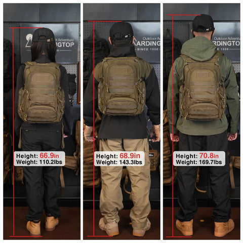 Three people wearing khaki 25L tactical backpack with MOLLE system, showing fit on different body heights and weights.
