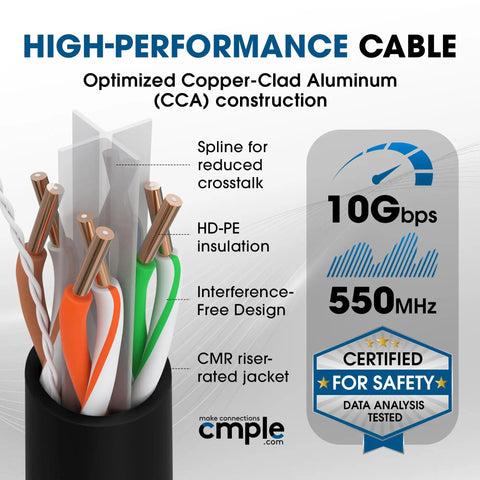 Cat6 Ethernet Cable 1000ft Bulk LAN Wire 23AWG UTP CMR Riser 10Gbps 550MHz Pull Box Black Ideal For Home Office Routers Printers IP Cameras Gaming Consoles And More with copper-clad aluminum CCA construction and high-performance design