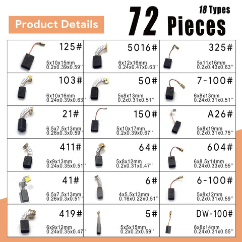 Pro Grade Electric Motor Carbon Brush Set 72 Pc In 18 Sizes shown with dimensions and types for power tools repair.