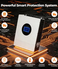 Ultra Heavy Duty 7000W Hybrid Solar Inverter With Integrated 120 Amp Mppt Charge Controller displayed on a circuit board background.