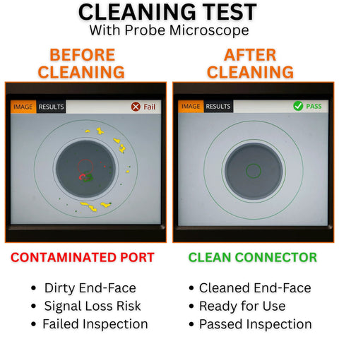Sysotek LC fiber optic cleaning swabs, 1.25 mm, 100-pack; cleaning test shows contaminated port and clean connector