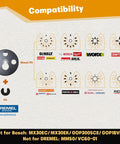 Compatibility guide for Heavy Duty Multi Tool Hole Saw Blade Kit With Fast Swap Mount for various brands including DeWALT and Bosch.