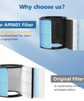 Replacement Filters For Air Purifier AP0601 4 In 1 Main Filter With High Efficiency Activated Carbon comparison to original filter