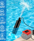 Heavy Duty Cordless Mini Submersible Water Pump Fits Milwaukee 18V Batteries Clears Standing Water At 500 Gph in action pumping water.