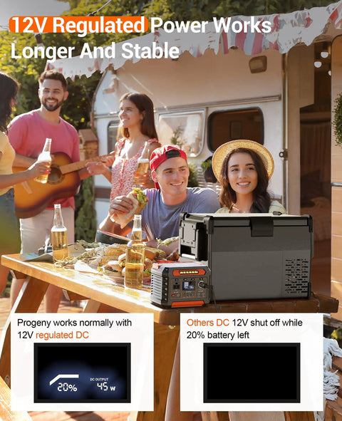 Portable Power Station 299Wh 7 Pound Lightweight Camping Solar Generator, picnic setting with LED display and DC output details