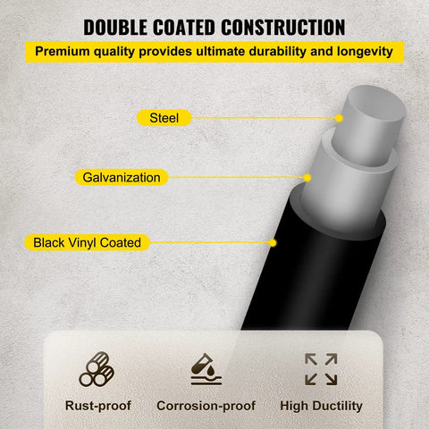 Illustration of Rugged Vinyl Coated Galvanized Hardware Cloth Kit 36x50 with double coated construction labels: steel, galvanization, black vinyl.