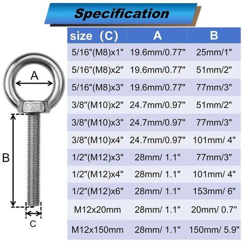 Specification chart and image of Beefy Stainless Eye Bolts Set 8 Pack M8 Threaded Ring Eye Bolts With Nuts Washers And Spring Washers 5/16 Inch Diameter 2 Inch Long Thread 304 Stainless Steel For Hanging Lifting Tie Downs Outdoor Hardware Fixing with dimensions included.