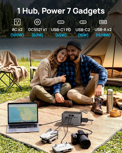 Slick Pocket Sized Portable Power Station With Resilient LiFePO4 Cell And 100 Watt Output, powering multiple devices outdoors.