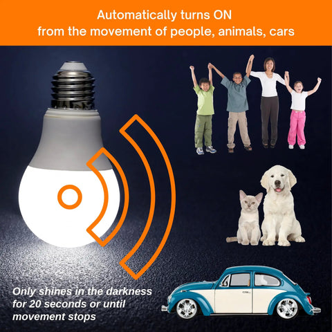 Radar Motion Sensor Light Bulb 800 Lumen Daylight LED For Indoor Outdoor Use Dusk To Dawn Motion Activated Security Lighting For Porch Garage Basement And Stairwell No Brainer Easy Install E26 A19 4500K