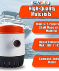 06 Series Automatic Submersible Bilge Pump 750 GPH 12V Three Quarter Inch Outlet shown with high-quality materials