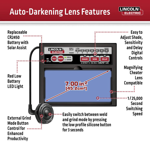 Premium Auto Darkening Welding Helmet With True Color Lens For Crushing Beads And Boss Level Comfort Designed For Tradesmen Grinding Steel Daily At The Yard auto-darkening lens features and digital controls display.