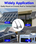 Applications of 13.8 Inch Immortal Steel Solar Panel Tilt Mount Stand For 0 To 200W Panels Adjustable 0 To 60 Degree Bracket