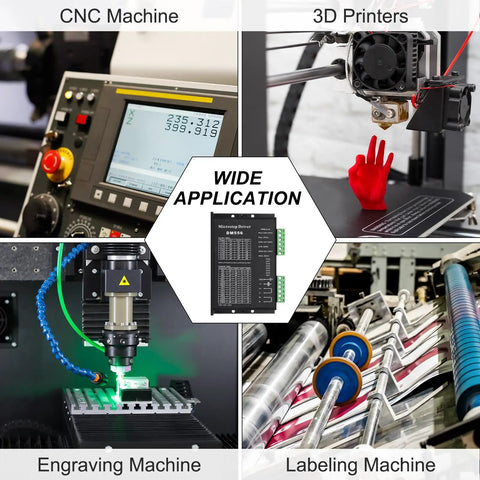Digital DM556 Stepper Driver For CNC Projects with applications in CNC machines, 3D printers, engraving and labeling machines.