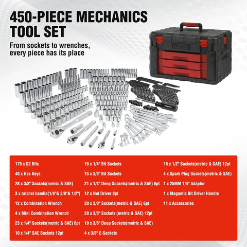 Heavy Duty 450 Piece Drive Socket Set With Quick Release Ratchet Wrench Includes Half Inch Quarter Inch And Three Eighths Inch Drives Chrome Finish For Rust Resistance Metric And Imperial Spanners And Bits Kit For Car Repair And DIY Mechanics displayed with red and black case.