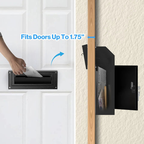 Person using Rainproof Heavy Duty Mailbox Door Drop Box With Galvanized Steel Construction Weatherproof Mail Slot on door.