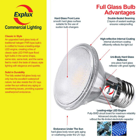 Commercial Grade Led Par20 Flood Light Bulbs 60W Equivalent 600 Lumens Dimmable Full Glass Waterproof Aging Soft White 2700K 6 Pack, featuring design details and benefits.