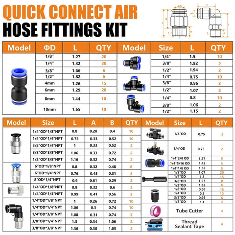 The Ultimate 324-Piece Quick Connect Air Hose Fitting Swag For Fast Pneumatic Repairs And DIY Jobs., 324-piece brass air hose fitting kit with size chart and assorted push-fit connectors