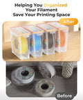 Comparison of disorganized 3D printer filament spools versus organized Pro Filament Storage Box for Single 1Kg 1.75mm Spools Airtight Container.