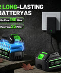 Cordless Electric Leaf Blower Beast Power With 680 CFM And 200 MPH Air 5 Speed Dial Dual Battery Pack Charger showcased