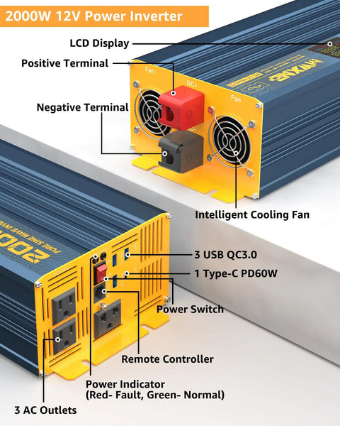 2000W 12V Power Inverter showing LCD display, cooling fans, terminals, 3 AC outlets, USB ports, and power switch. Super Heavy Duty 2000 Watt Pure Sine Wave Power Inverter Dc 12 To 120 Volt Ac With Hella Fast Charging Usb C Ports And Three Ac Outlets Ideal For Rv Truck Camper Or Home Setup.