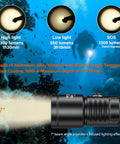 D530 1300 Lumen Titanium Dive Light With IP68 Waterproof Build showing 7° spot beam underwater
