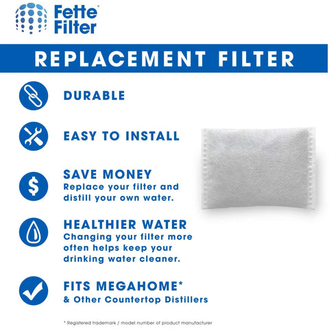 24 Pack Countertop Distiller Water Filters For Megahome And Other Countertop Distillers Premium Replacement Filtration package details
