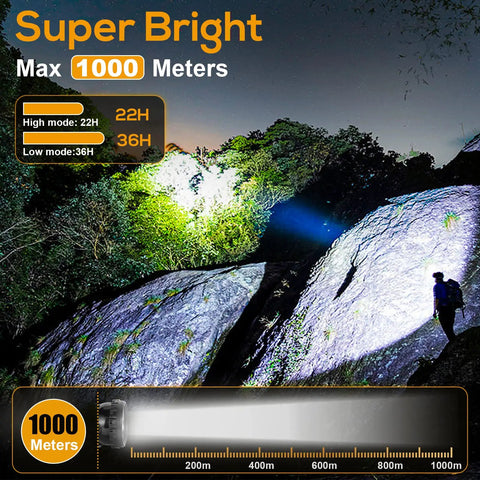 Rechargeable Mining Headlamp illuminating rocks, showcasing ultra bright LED range up to 1000 meters in outdoor setting.