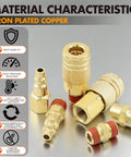 Complete 54 Piece One Quarter Inch NPT Air Hose Fittings Kit With Copper Plated Quick Connects And 360 Degree Swivel Adapters Plugs Male And Female Couplers Straight Fittings Adapters And Tube Cutter For Air Compressors And Auto Repair, copper-plated