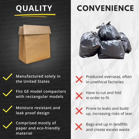 Comparison image showing quality of USA-made paper compactor bags vs convenience of generic trash bags.