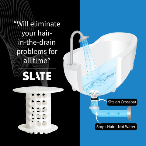 Diagram of Inside Drain Tub Strainer and Hair Catcher for Bathtubs, fits standard 1.4 to 1.75 inch drains, easy clean design.