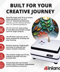 Stained Glass Grinder For Shaping And Drilling With Dual Bit Gear Using Three Quarter Inch And One Quarter Inch Diamond Grinding Bits And 100 Grit Diamond Bits For Smooth Edges 115 Volt Only White And Red, displayed on a promotional image with glass pieces.