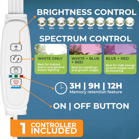 Controller with spectrum and brightness control for Indoor Greenhouse With Grow Light For Home Gardening, 4 Tier Mini Grow Tent.
